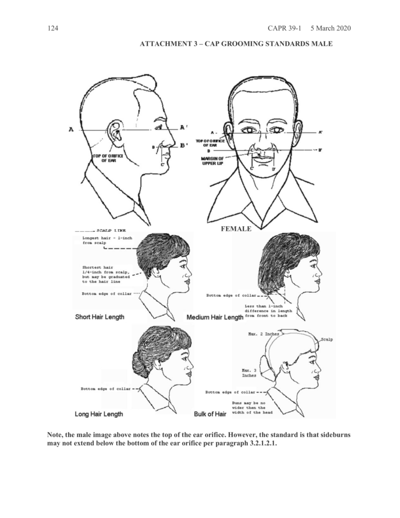 Chester County Composite Squadron 1008 » Grooming Standards